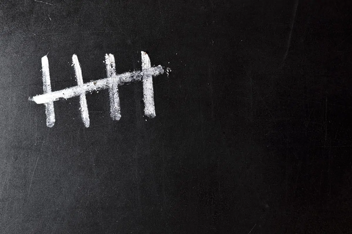 tally counting to five